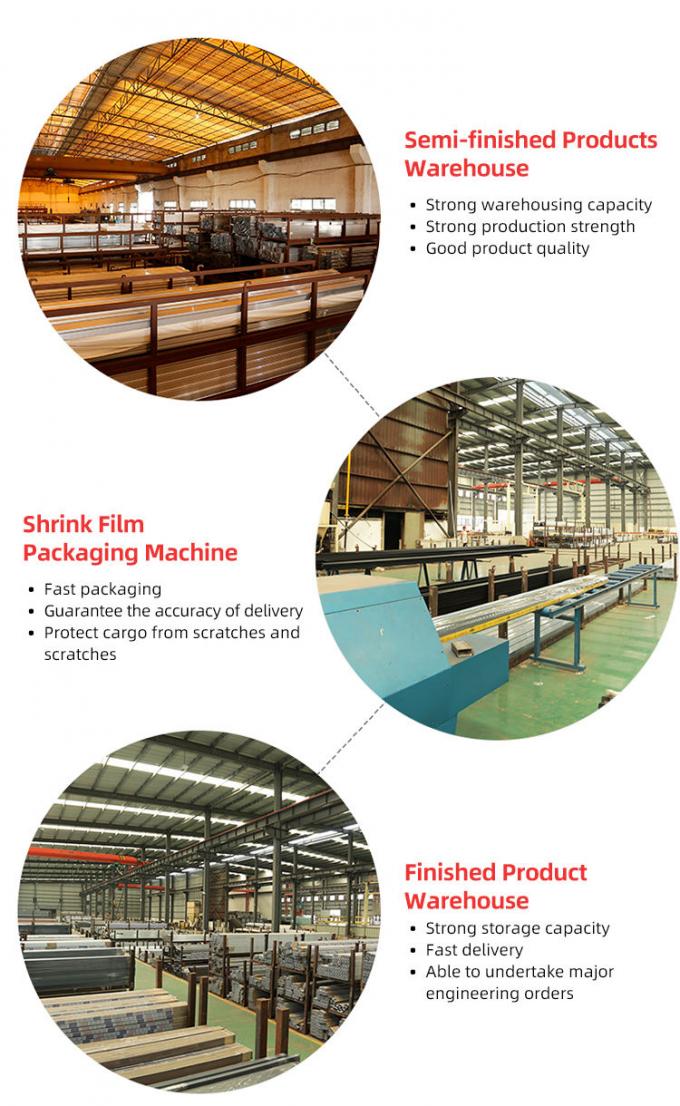 Profil en aluminium d'extrusion de la V-fente 2040 du cadre 3030 6