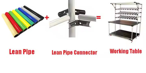 Industrial Lean Equipment Materials OD 28mm Steel Pipe for Assembly Worktable
