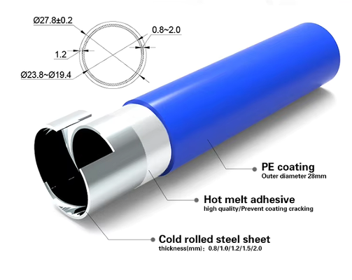 OD28mm Colorful Pe Coated Industrial Lean Pipe Tubes For Plant Warehouse